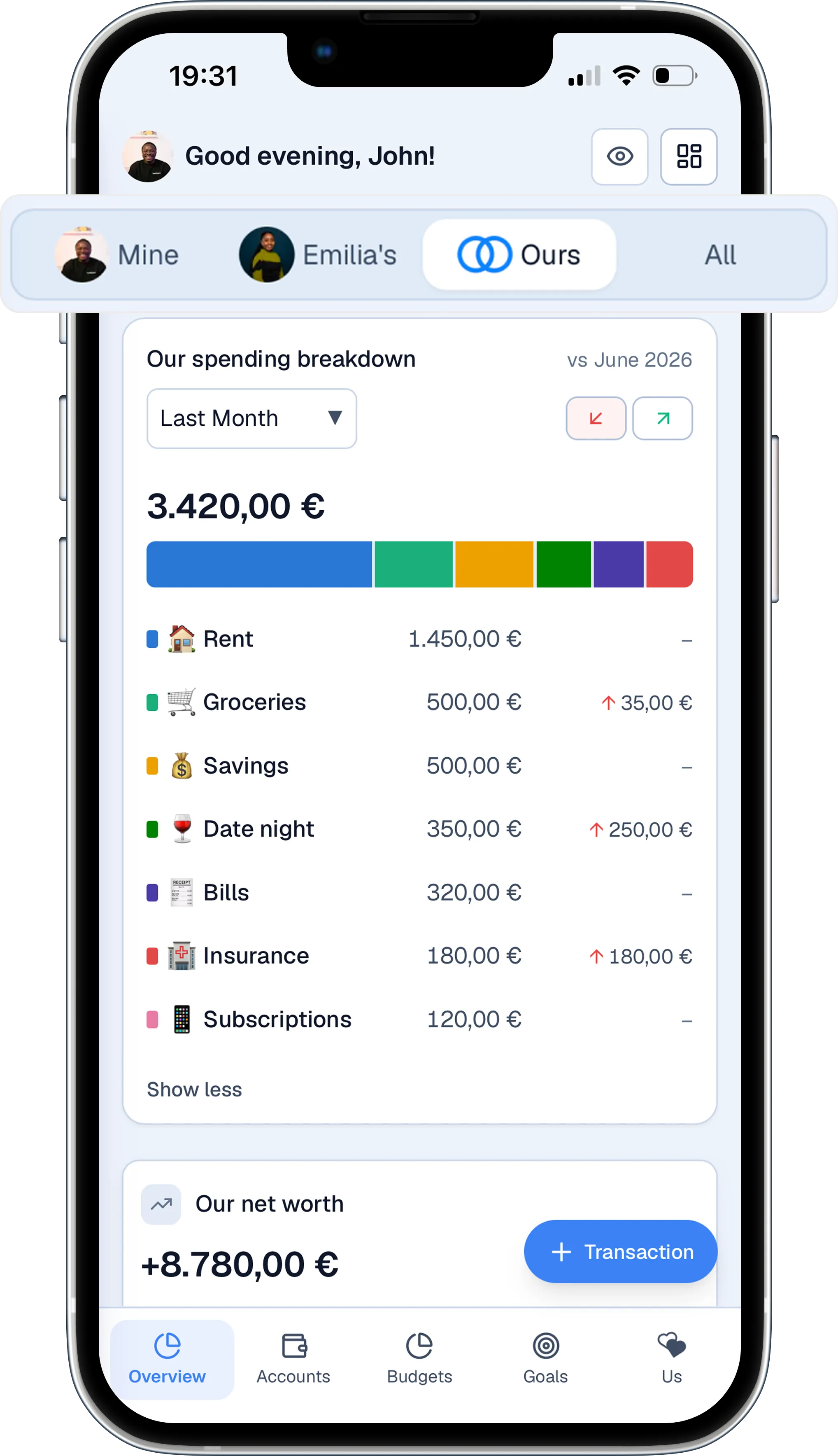 Shared spending by category in heyFinance